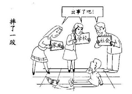 2007年高考