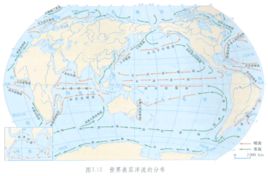 暖流