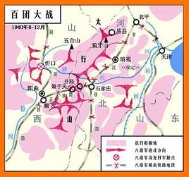 百团大战