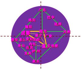 信封