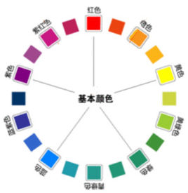颜色