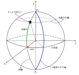 海里