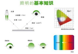 烛光