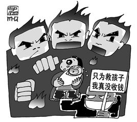 气愤