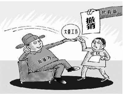 撤销