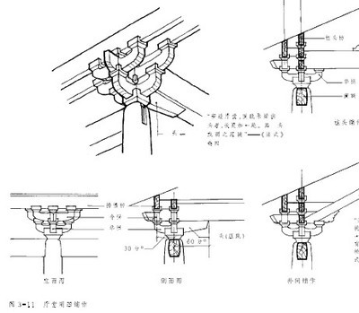 营造