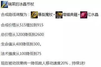 削弱