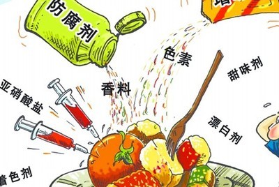 添加