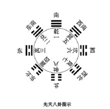 先后