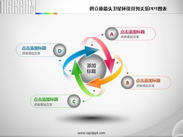环绕