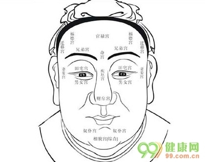 眉头