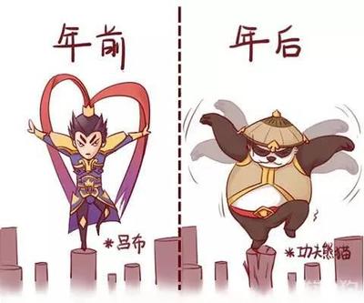 每逢
