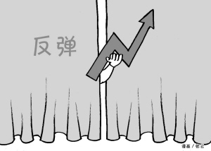 反弹