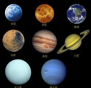 行星