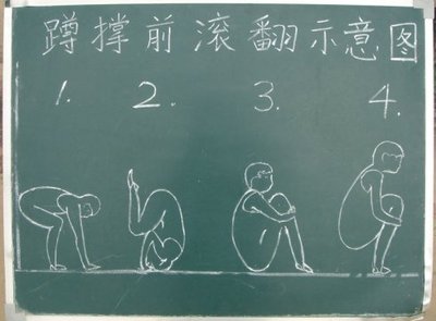 滚翻