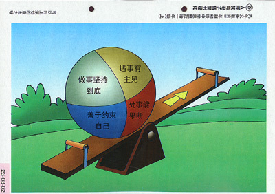 意志