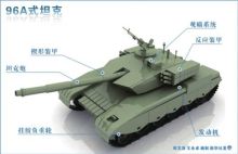 坦克