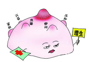 乳房