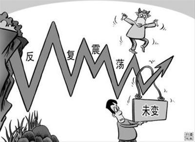 震荡