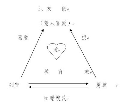 精当