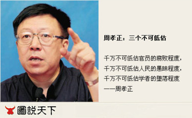 不可低估