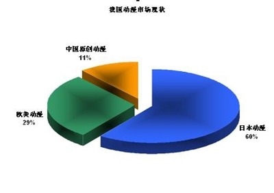名符其实