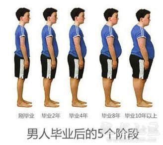 越来越大