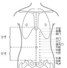 不容