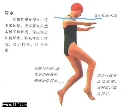 踩水
