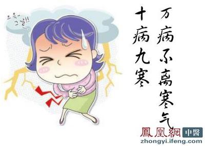 寒气