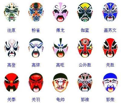 京戏