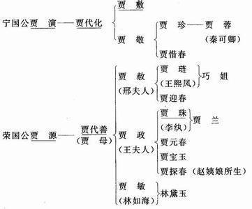 纳罕
