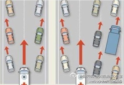 让道