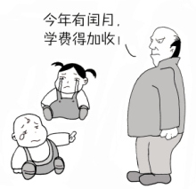 闰月