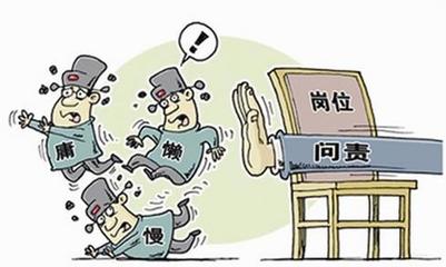 称职