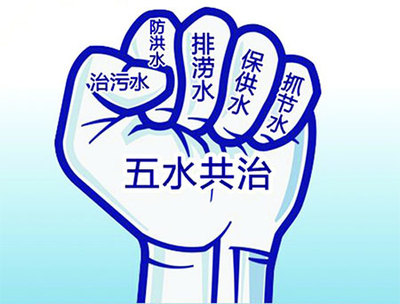 趁势