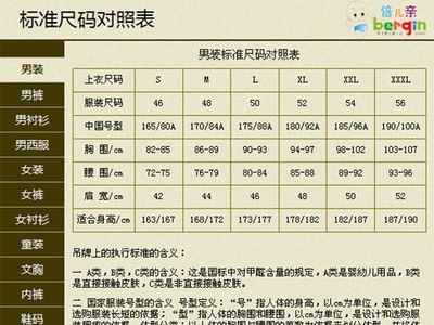 尺码