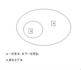充分