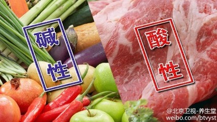 碱性