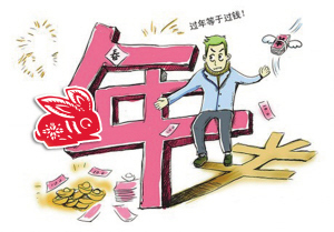 开销