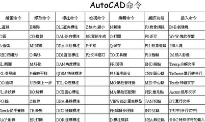 快捷
