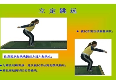 立定