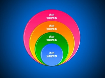 包含