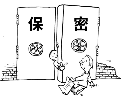 保密
