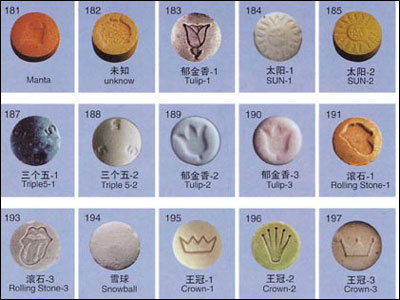 种类