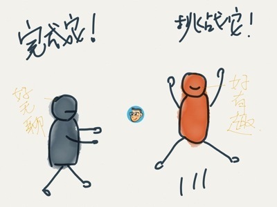 状态