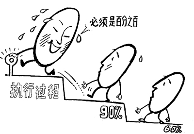 执行