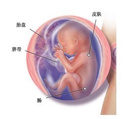 情况