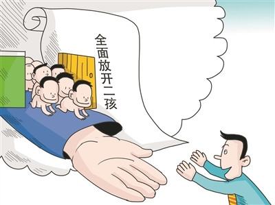 全面