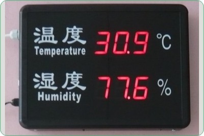 湿度